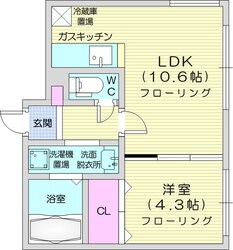 マルガレーテンの物件間取画像